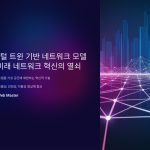 디지털 트윈 기반 네트워크 모델링